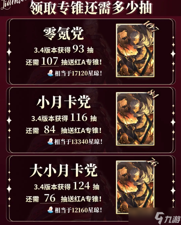 崩坏星穹铁道3.4能获取多少星琼