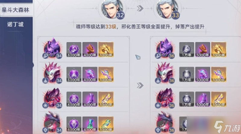 斗罗大陆猎魂世界邪化兽王怎么打 邪化兽王挑战攻略