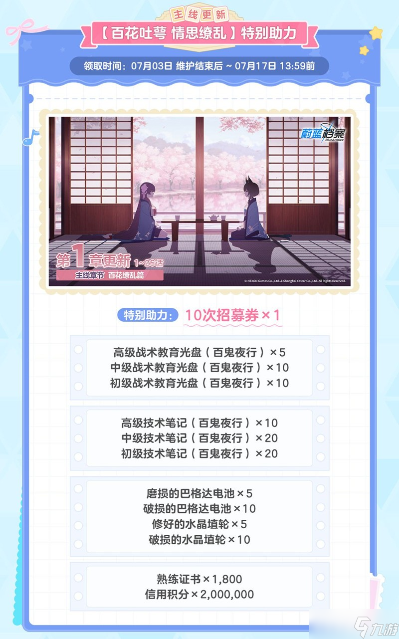 蔚蓝档案最新二周年兑换码 国服二周年官方福利礼包