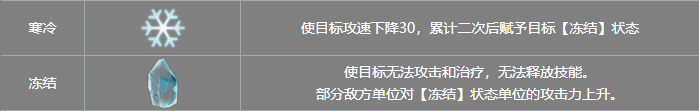 明日方舟【干員測評】醒醒了士博們，霜星來你島了