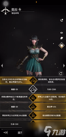 地下城堡4叹息之碑怎么过 地下城堡4叹息之碑通关指南