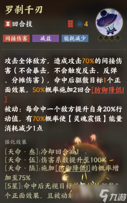 指间山海聂小倩介绍 指间山海聂小倩怎么样