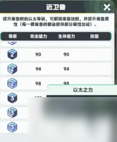《曙光重临》以太核心介绍