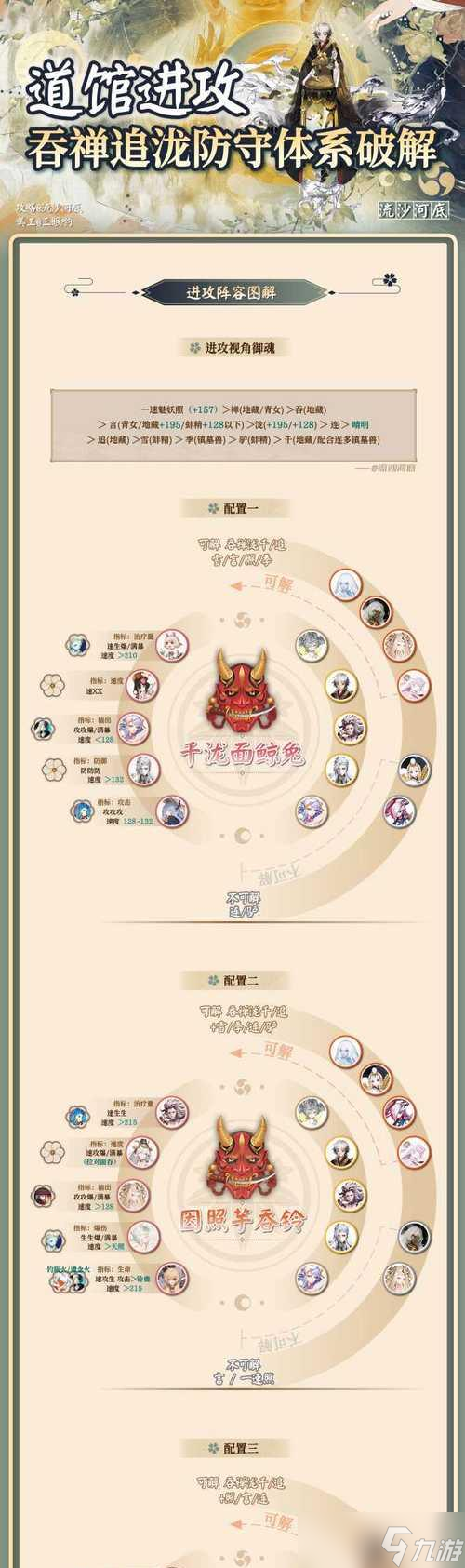 阴阳师狐狸道馆防守怎么打 策略是什么 