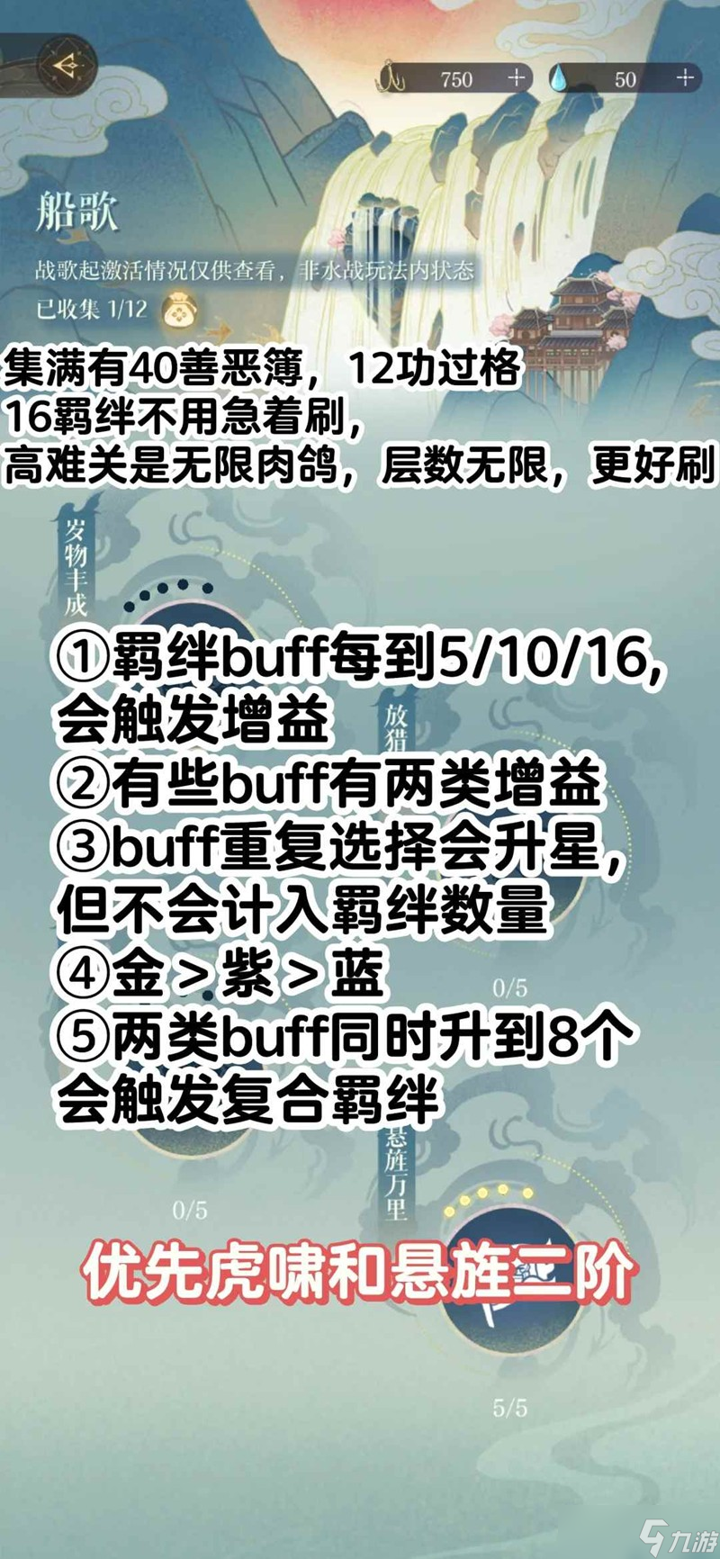 如鸢江东万里船攻略 江东万里船玩法超详细攻略