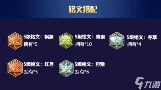 《王者荣耀》攻速流铭文是什么-王者荣耀攻速铭文解析