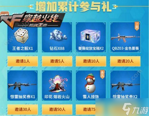 CF19年活动领雷神，你真的了解这把神装吗 