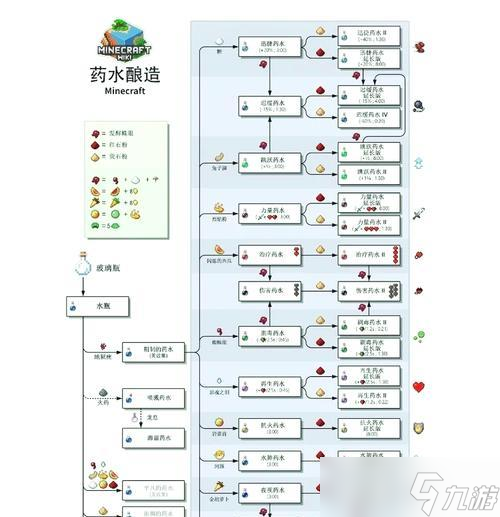 <span id=
