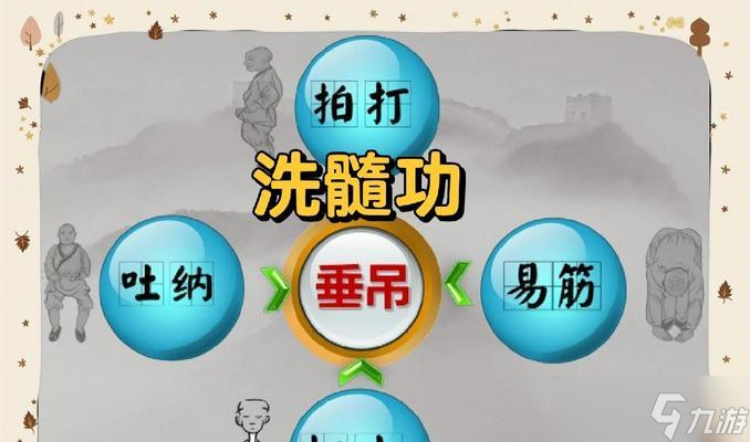 神仙道封灵如何洗?封灵洗练的方法是什么?