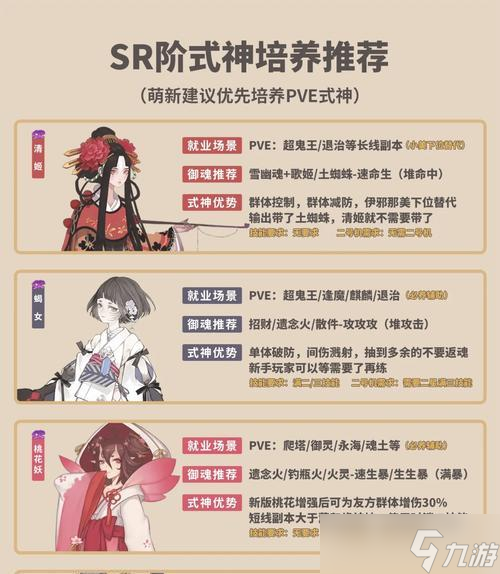 《陰陽師》少年宮的進入方法是什么 需要滿足哪些條件 