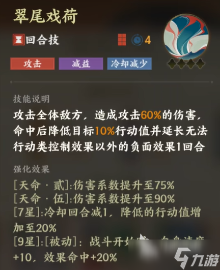 指间山海西施介绍 指间山海西施怎么样