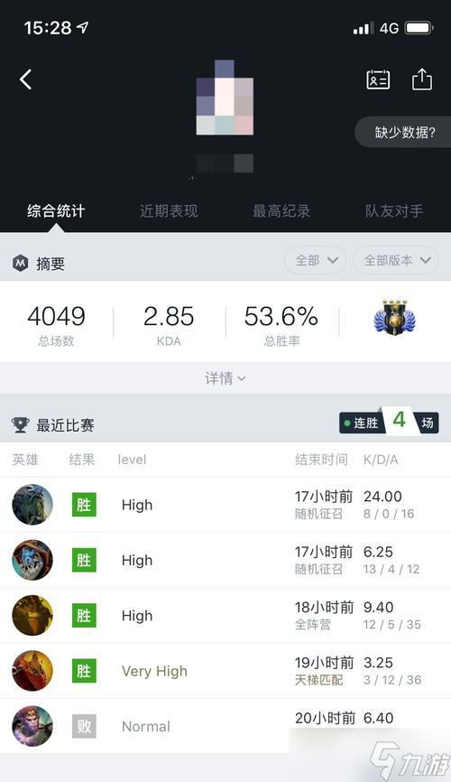 dota2中如何稳定进入vh局？vh模式的匹配技巧有哪些？