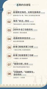 崩壞星穹鐵道3.2怎么進(jìn)行操作優(yōu)化