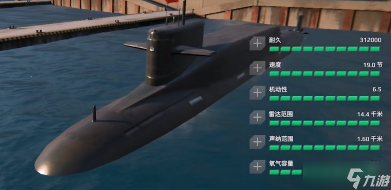現(xiàn)代戰(zhàn)艦潛艇怎么選 主流潛艇性能詳細(xì)解析