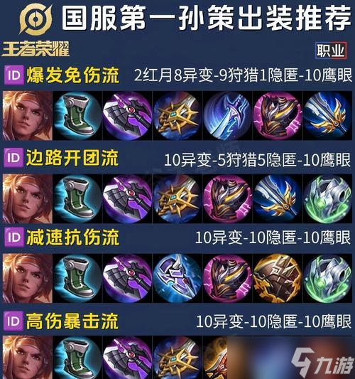 王者荣耀上船孙策的步骤是什么 