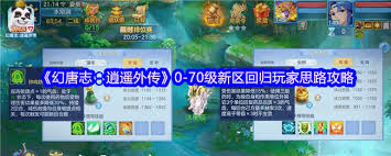 幻唐志逍遥外传0是什么