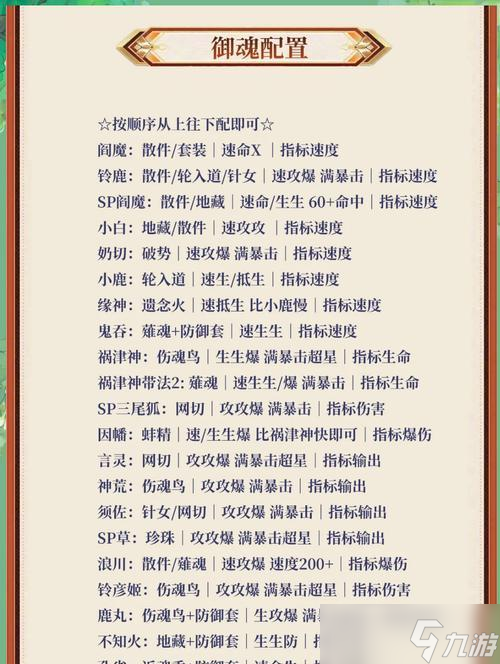 陰陽師草人挖土的正確方法是什么？