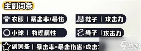 崩壞星穹鐵道白厄遺器詞條選擇推薦