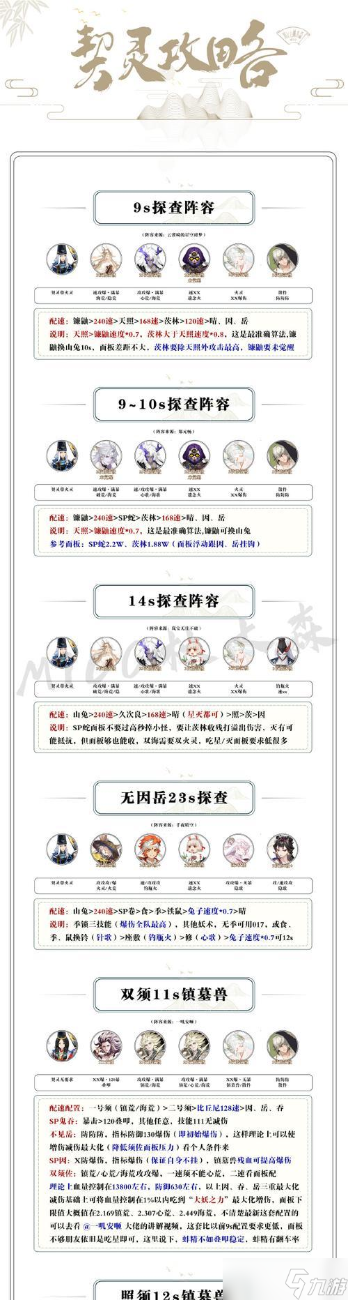 阴阳师契灵券获取途径是什么？