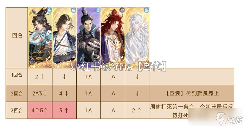 如鳶海里撈撈花枝丸速通 花枝丸怎么打攻略