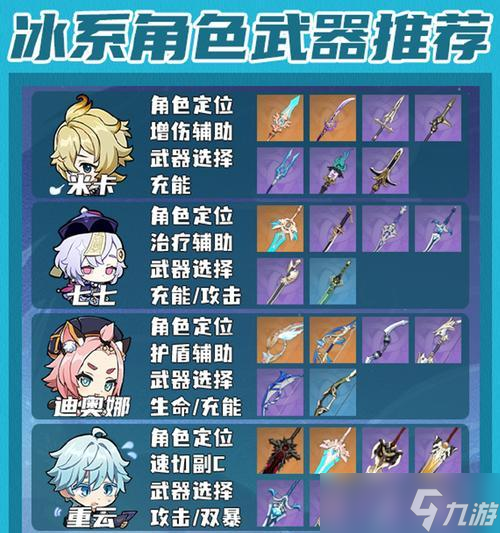探秘原神手游冰属性重云的玩法与附魔方法（解锁冰雪之力）