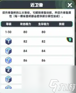 《曙光重临》以太核心介绍