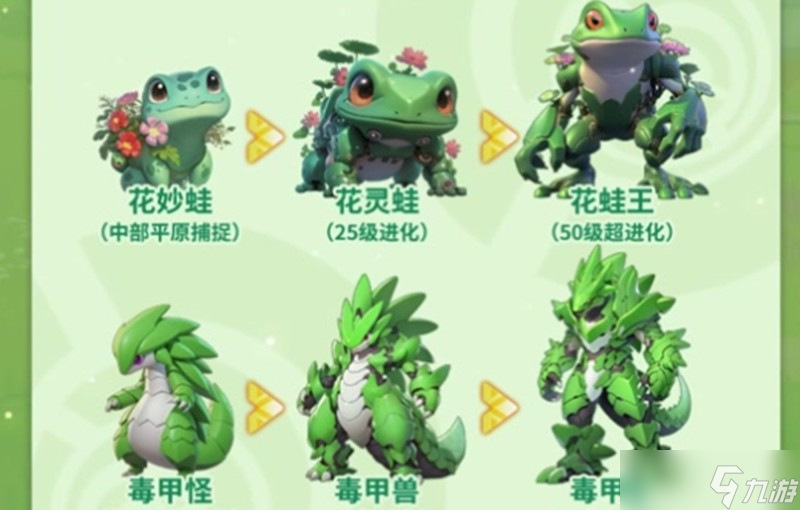 曙光重臨庫比怎么培養(yǎng) 庫比屬性裝備進化全攻略