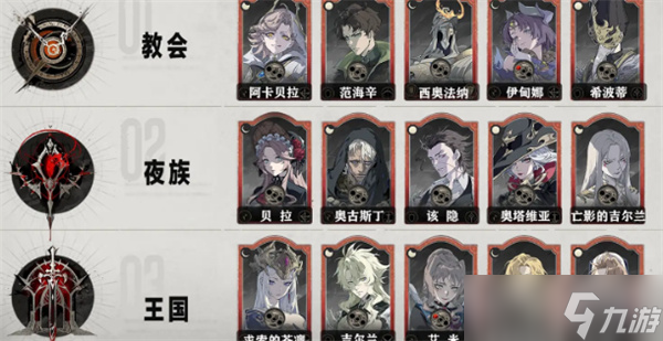 银与绯眷属强度排行一览