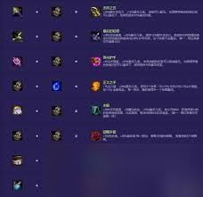 云顶之弈S14斥力灯笼装备有什么效果