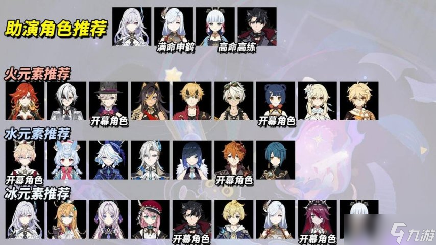 原神7月幻想真境剧诗怎么打