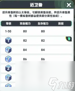《曙光重临》怎样去升级 以太核心作用介绍