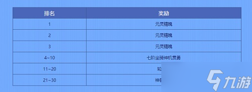 《问道》公测版限时活动来袭，速来测手气！