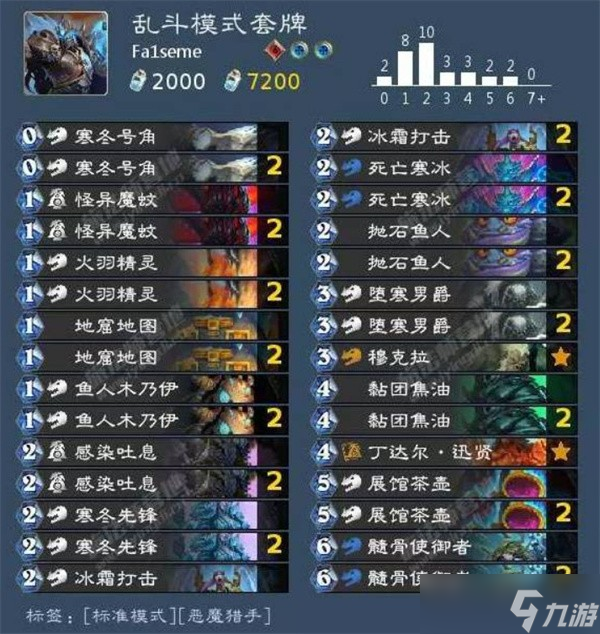 炉石传说乱斗六连胜茶壶DK卡组构筑分享