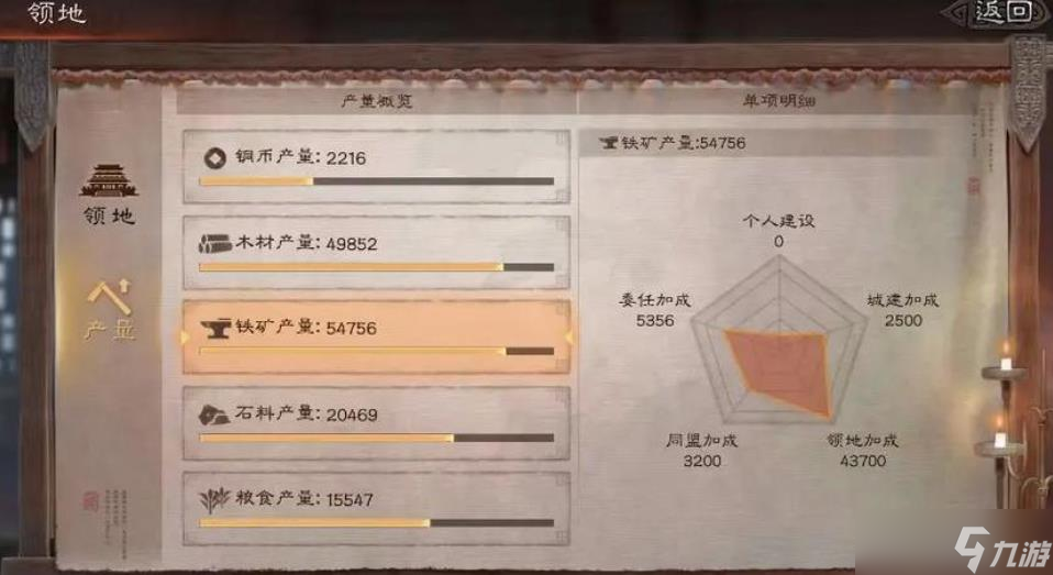 <a id='link_pop' class='keyword-tag' href='https://www.9game.cn/sgzzlb/'>三国志战略版</a>怎么迁域