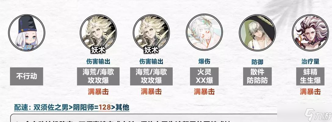 阴阳师新契灵阵容如何搭配？获取新契灵的方法是什么？