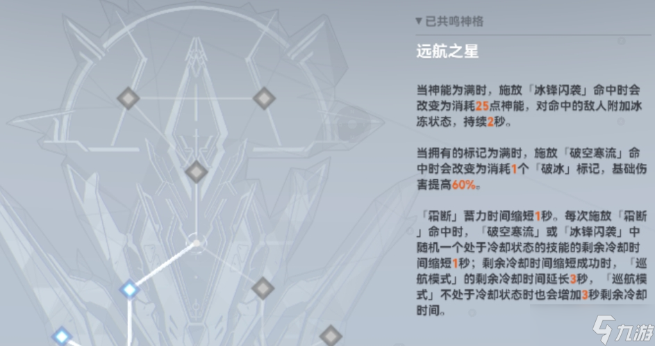 深空之眼斩浪丝卡蒂如何培养