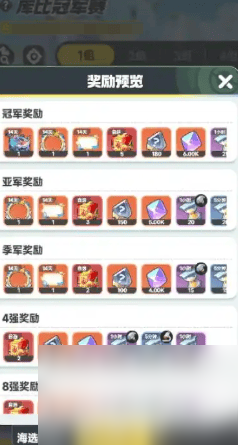 《曙光重临》怎样去升级 以太核心作用介绍
