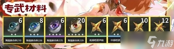鸣潮露帕突破材料说明