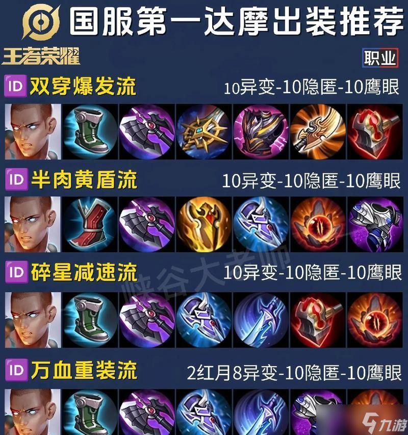 達摩在陣容中的擺放技巧是什么？陰陽師達摩陣容搭配指南？