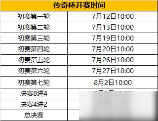 【S19赛季】新玩法携手新地图同步上线！