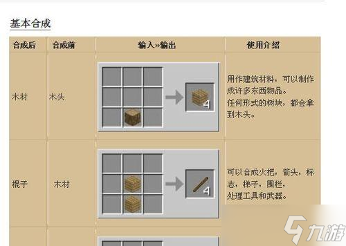在《<span class='zzqColorRed'>我的世界</span>》中如何制作镐？