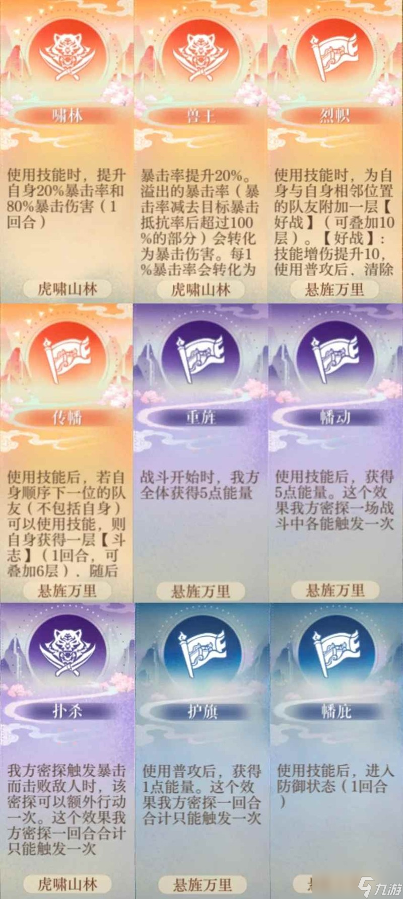 如鸢江东万里船攻略 渡水三配队及主要buff
