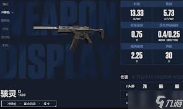 无畏契约源能行动冲锋枪强度排名一览