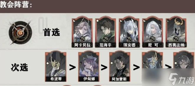 银与绯心愿单怎么选择