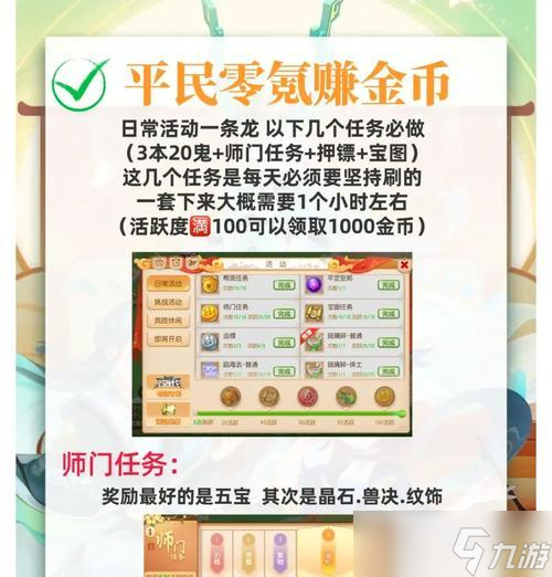 《探秘梦幻西游剧情全攻略》（畅游梦幻世界）