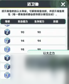 《曙光重临》怎样去升级 以太核心作用介绍