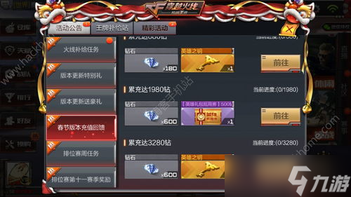 CF如何领60级活动返利？教你稳稳上岸不掉坑！