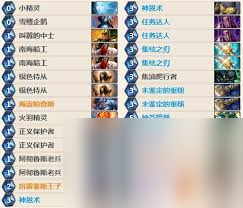 炉石传说元气骑怎么构筑
