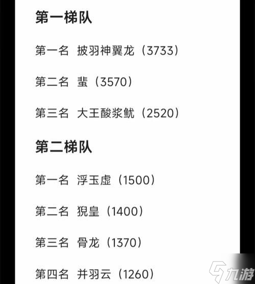 《妄想山海》新手战力快速提升攻略（轻松提升战力）