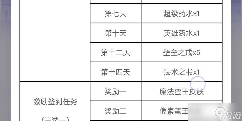 部落冲突活动中额外奖励如何领取？领取奖励有哪些条件？